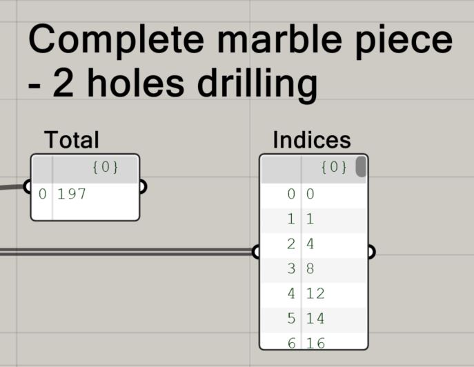Grasshopper schedule identifying marble blocks requiring two drilled holes